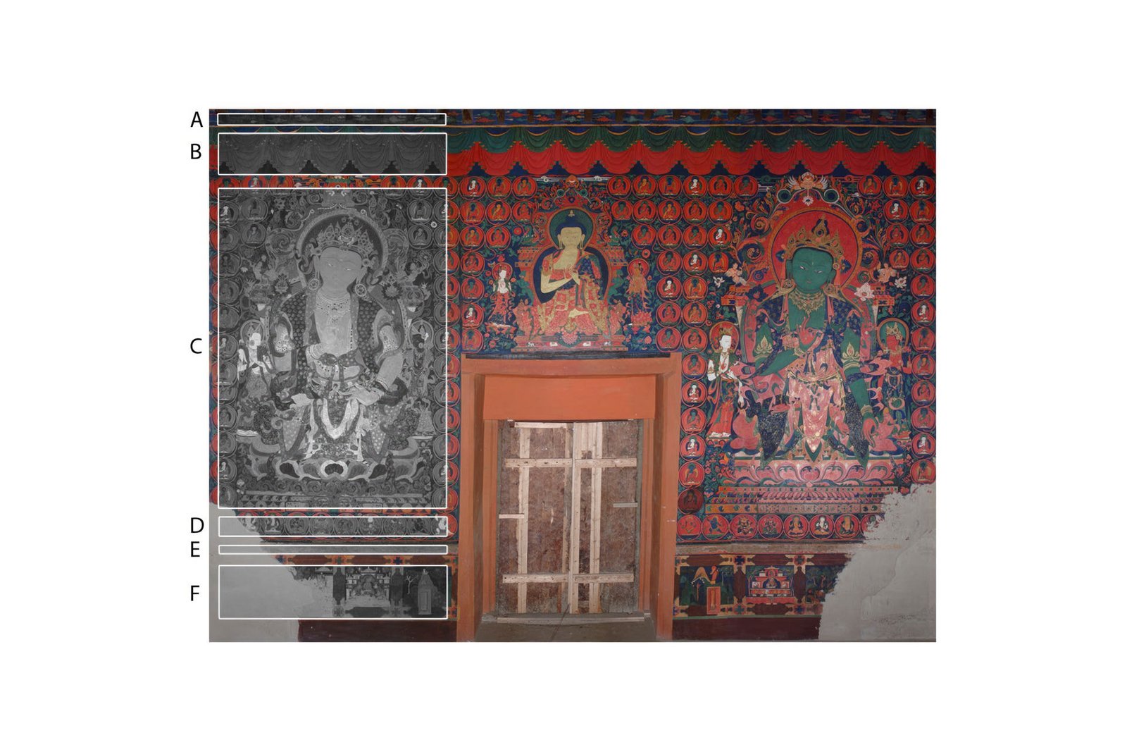the modules of the murals